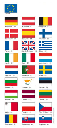pavillons et drapeaux pays europe