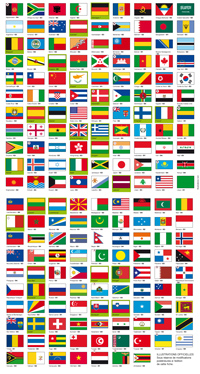 pavillons et drapeaux pays du monde